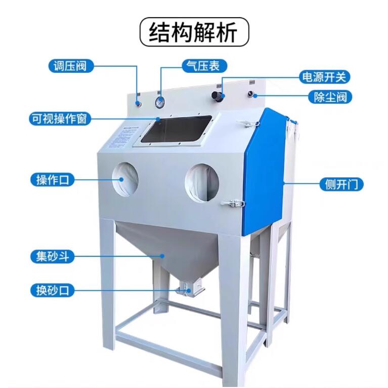 TrinidadSandblasting machine